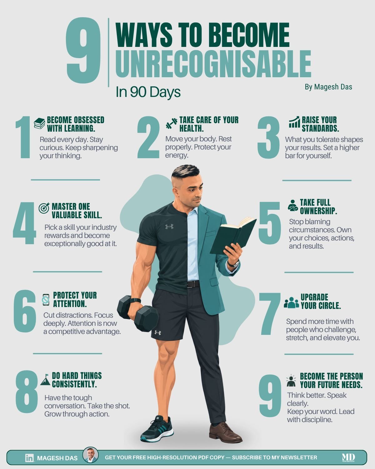 9 Ways to Become Unrecognisable in 90 Days by Magesh Das