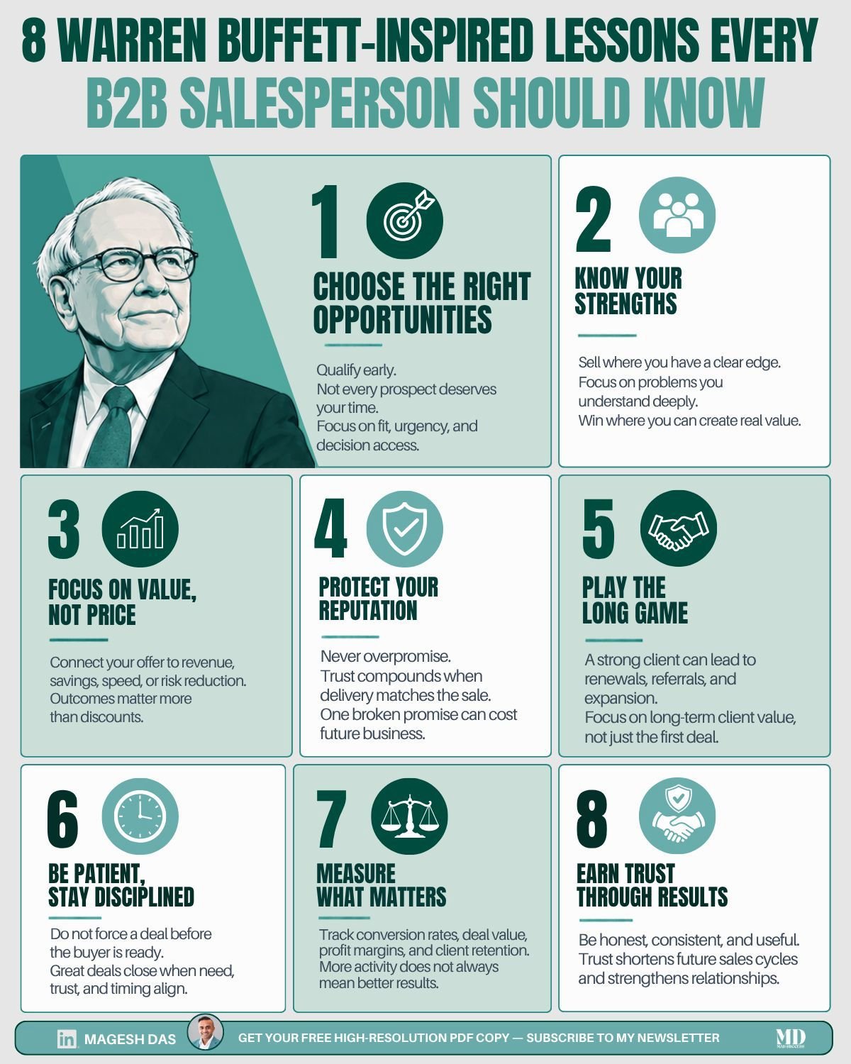 8 Warren Buffett-Inspired B2B Sales Lessons